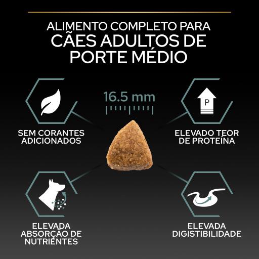Pro Plan Dog OptiDigest Medium Adult Sensitive Digestion Lamb - Ração seca para cão adulto médio com sensibilidade digestiva - Borrego