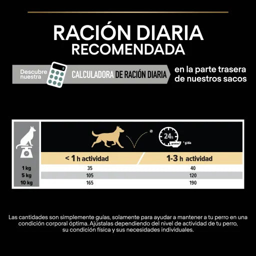 Pro Plan Dog Small & Mini Adult Sensitive Digestion Lamb - Ração seca para cão adulto pequeno e mini com sensibilidade digestiva - Cordeiro