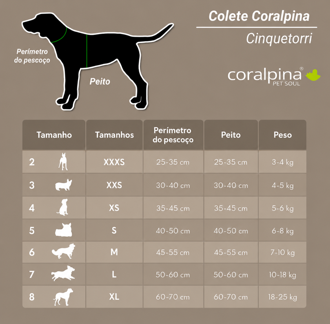 Peitoral / Arnês Coralpina Gama Cinquetorri - Variedade de cores e tamanhos