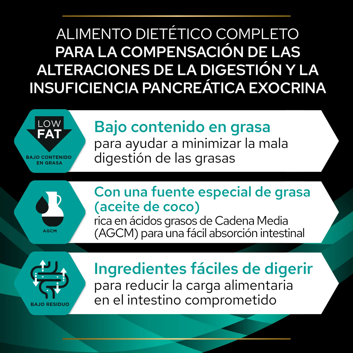 Pro Plan Veterinary Diets Canine EN Gastrointestinal | Comida Húmida em Mousse 400g