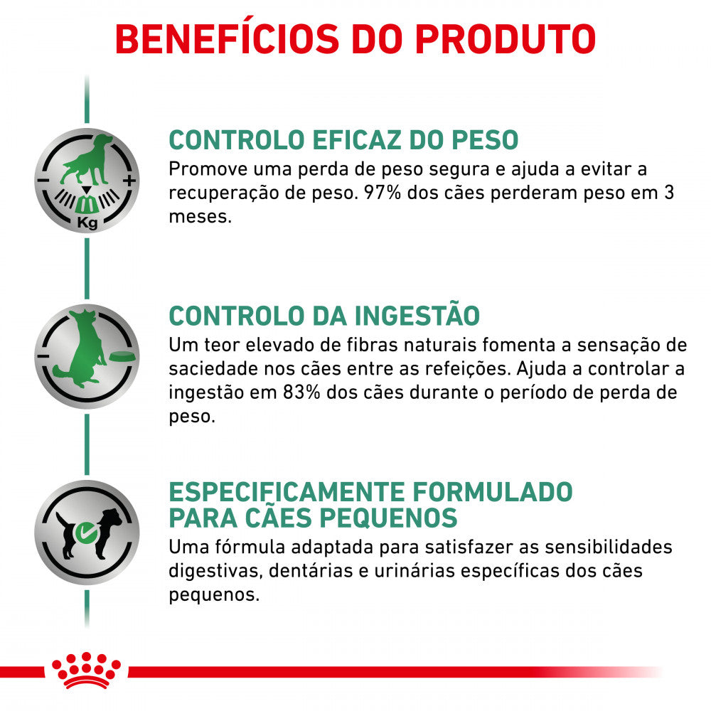 Royal Canin® Veterinary Satiety Weight Management Small Dog – Ração para Cão Adulto de Raça Pequena