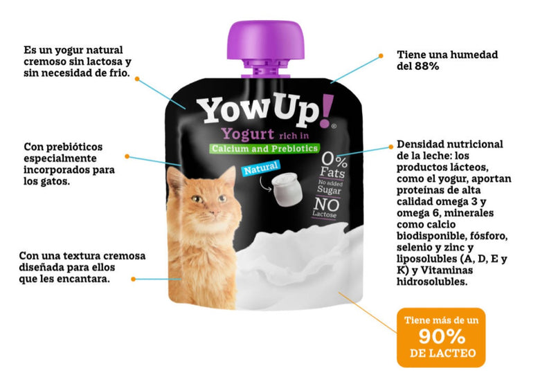 YOWUP YOGUR NATURAL PARA GATOS - 3x85 gr.