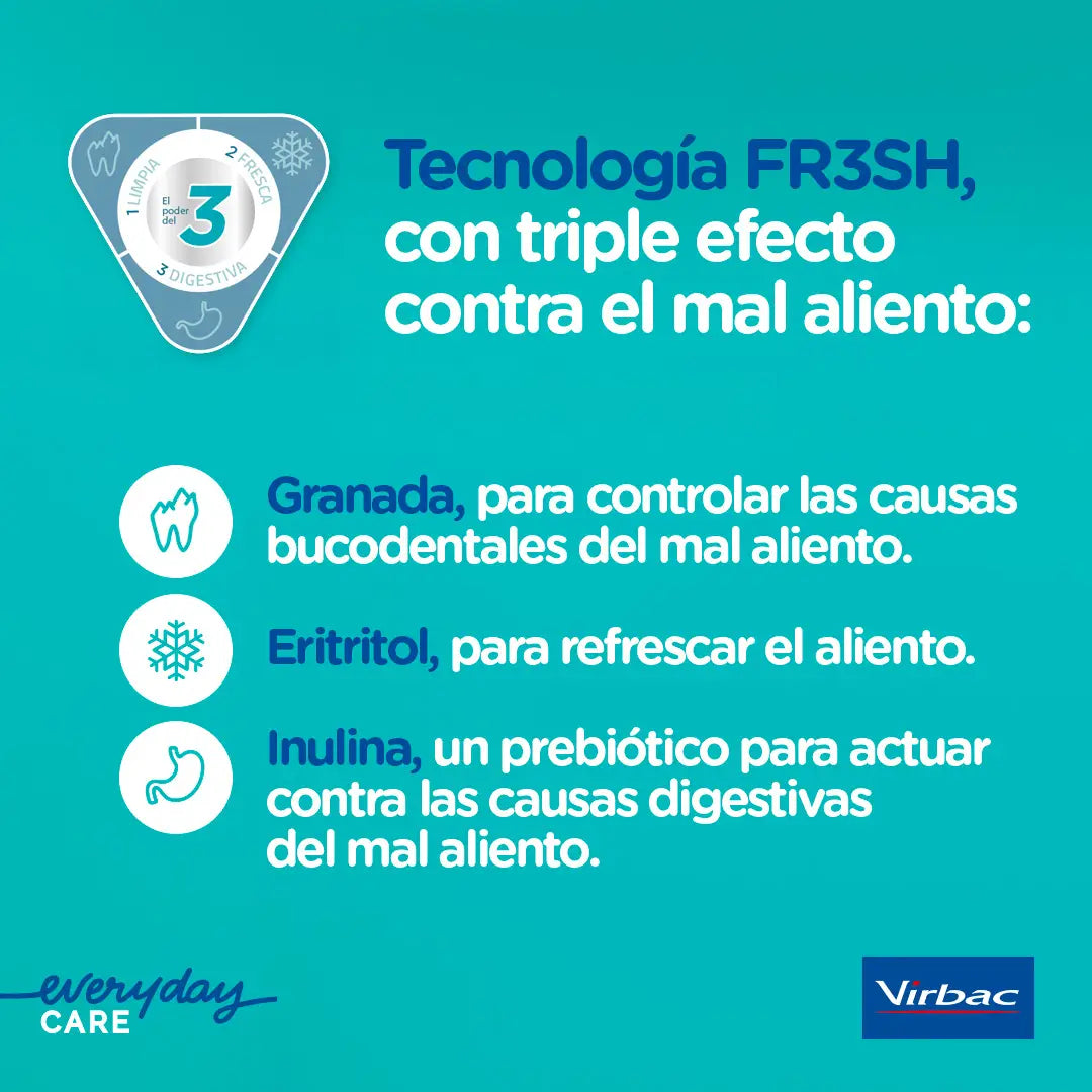Elixir Vet Aquadent Fresh para cão e gato - Virbac