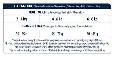 Advance Cat Sterilized Senior +10 | Frango 1,5 kg - DOGGIE STORE