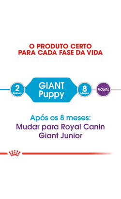 Royal Canin Dog Giant Puppy | 15 Kg - Ração seca para cachorro de raça gigante (2 a 8 meses)