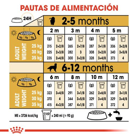 Royal Canin Dog Golden Retriever Puppy | 12 kg
