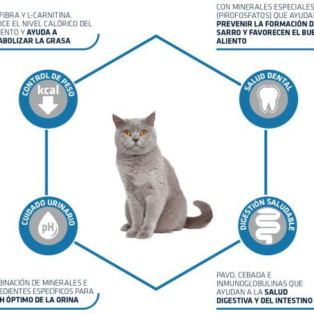 Advance Gato Esterilizado Peru & Cevada - DOGGIE STORE