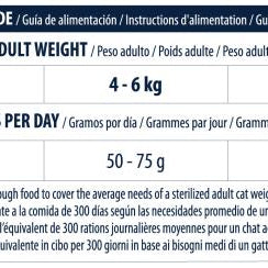 Advance Gato Esterilizado Peru & Cevada - DOGGIE STORE