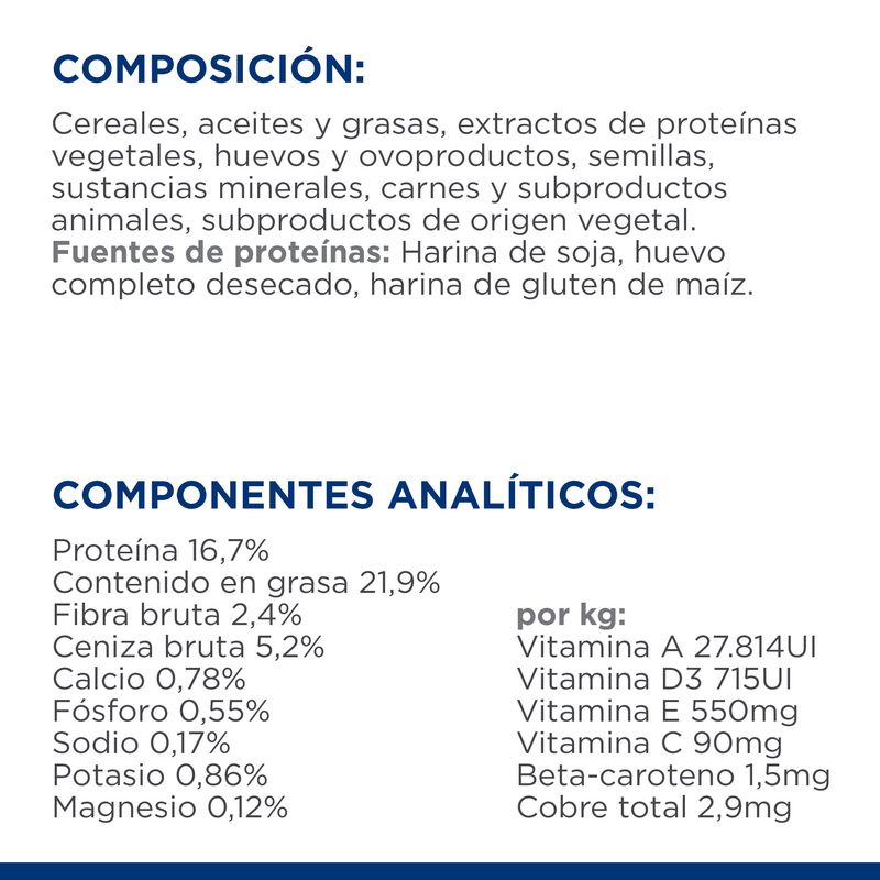 Hills Prescription Diet Feline Metabolic with Chicken