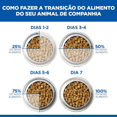 Hill's Mature 7+ - Alimento húmido guisado para cão com mais de 7 anos - Frango e legumes