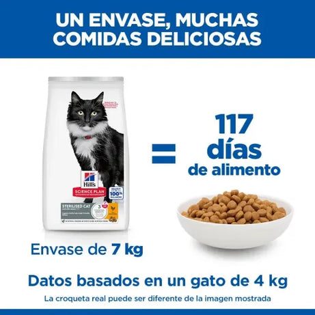 Hills Science Plan Sterilised Mature Adult 7+ Cat with Chicken | 1.5 kg