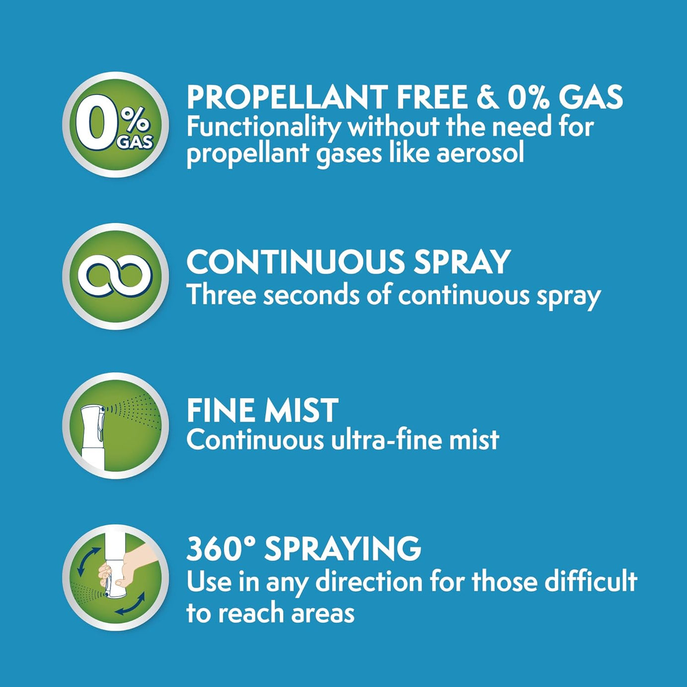 Simple Solution Fabric Freshener 400ml