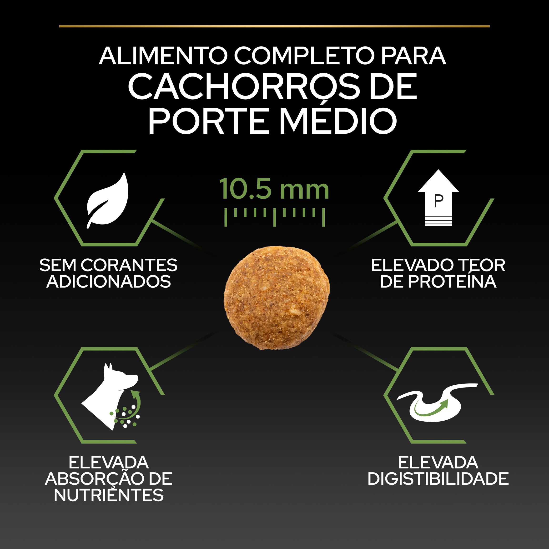 Purina Pro Plan Medium Puppy Healthy Start - Ração seca para cachorro médio rico em Frango