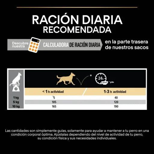 Pro Plan Dog Small & Mini Adult Chicken - Ração seca para cão adulto de porte pequeno e mini - Frango