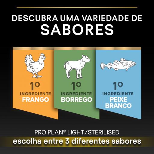 Pro Plan Dog OptiWeight All Size Adult Light / Sterilised Chicken - Ração seca para cães adultos, com excesso de peso ou esterilizados - Frango
