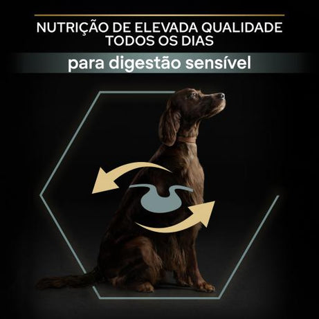Pro Plan Dog OptiDigest Large Athletic Adult Sensitive Digestion Lamb | 14 Kg - Ração seca para cão adulto de porte grande e atlético com digestão sensível - Borrego