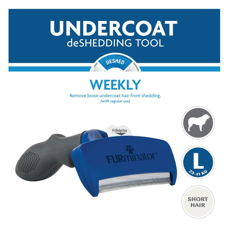 Furminator Undercoat Brush | Short Hair | Dog