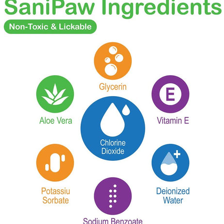Spray desinfectante para patas Sanipaw Paw Care 236 ml 