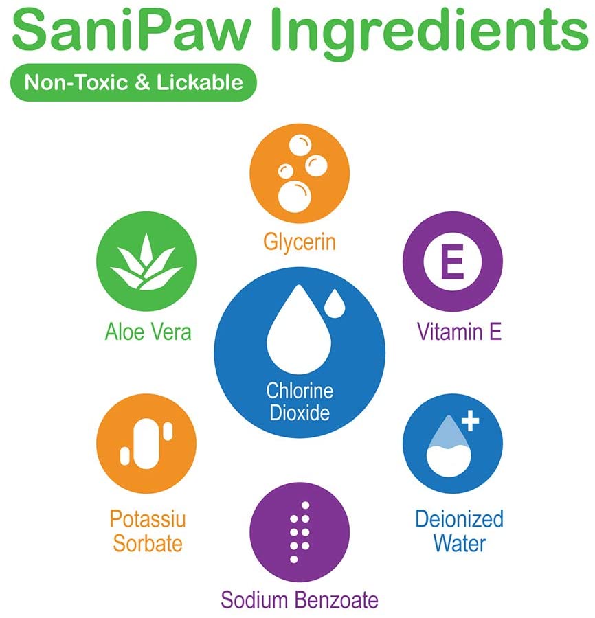 Spray desinfectante para patas Sanipaw Paw Care 236 ml 