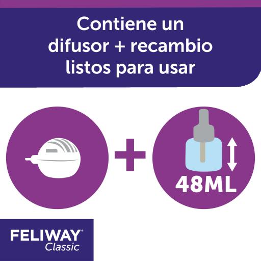 Feliway Classic Recarga 48 ml | 1 Unidade