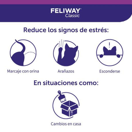 Feliway Classic Recarga 48 ml | 1 Unidade