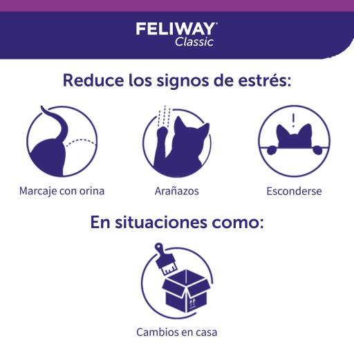 Feliway Classic Recarga 48 ml | 1 Unidade