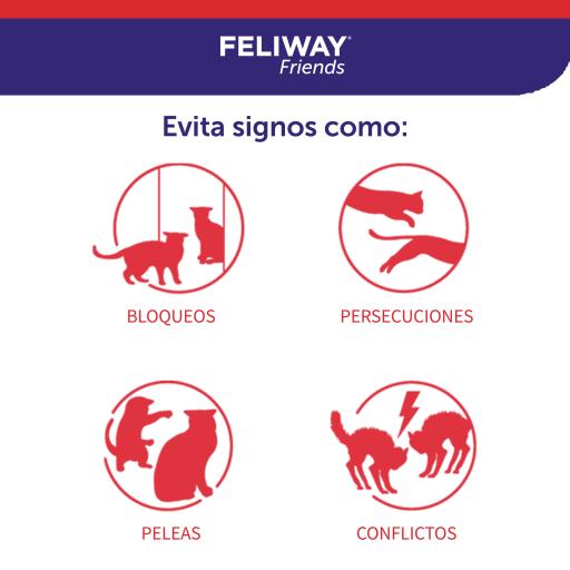 Feliway Friends Difusor + Recarga 48 ml | 1 Unidade