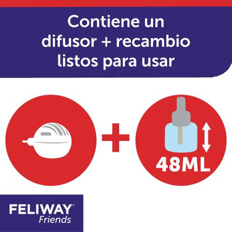 Feliway Friends Difusor + Recarga 48 ml | 1 Unidade