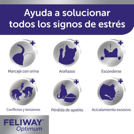 Feliway Optimum Difusor + Recarga	 | 48 ml
