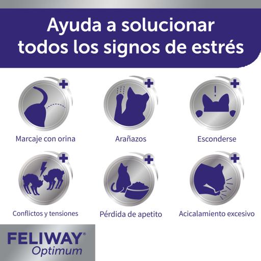 Feliway Optimum Difusor + Recarga	 | 48 ml