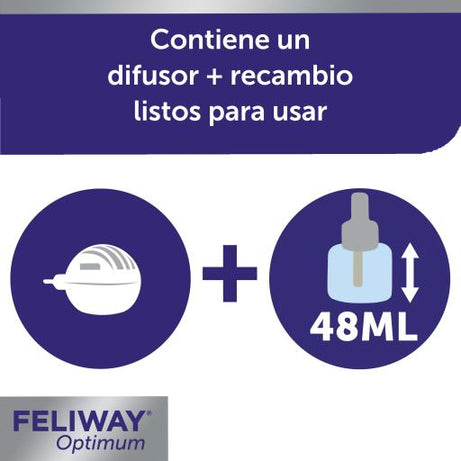 Feliway Optimum Difusor + Recarga	 | 48 ml