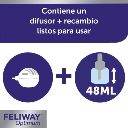 Feliway Optimum Difusor + Recarga	 | 48 ml