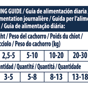 Advance Snack para Cão Júnior  150 g