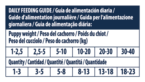 Advance Snack para Cão Júnior  150 g