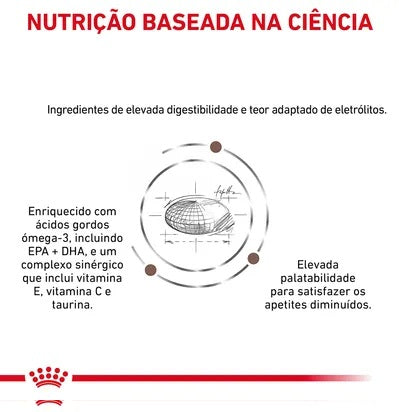 Royal Canin® Veterinary Gastrointestinal – Ração para Cão Adulto