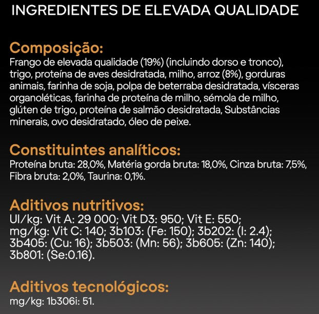 Pro Plan Dog OptiBalance Large Athletic Adult Chicken | 14 Kg - Ração seca para cão adulto de porte grande e atlético - Frango