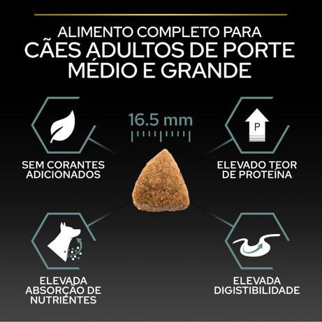 Pro Plan Sensitive Digestion Grain Free Medium & Large - Ração seca para cão adulto médio e grande - Perú