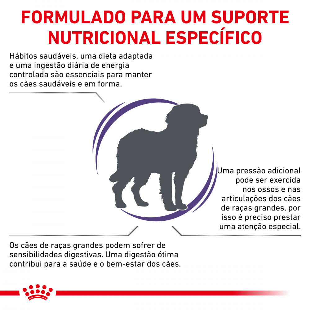 Royal Canin VD Hypoallergenic Moderate Calorie Adult Dogs 7kg - Hypoallergenic dry food with reduced calories for adult dogs with allergies