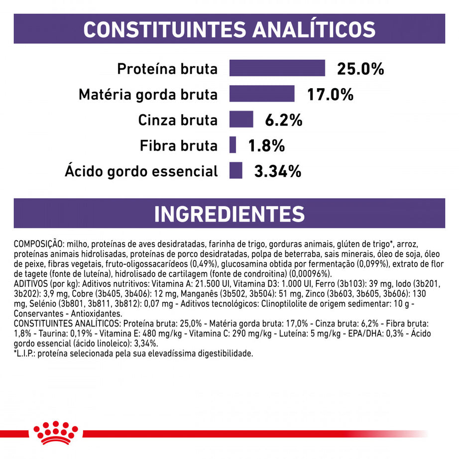 Royal Canin VD Hypoallergenic Moderate Calorie Adult Dogs 7kg - Hypoallergenic dry food with reduced calories for adult dogs with allergies