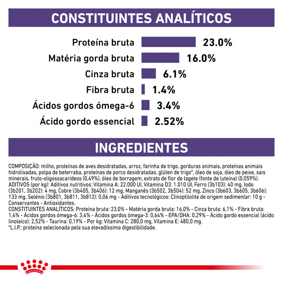 Royal Canin VD Hypoallergenic Moderate Calorie Adult Dogs 7kg - Hypoallergenic dry food with reduced calories for adult dogs with allergies