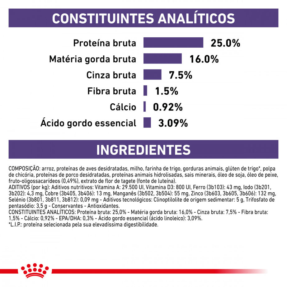 Royal Canin VD Hypoallergenic Moderate Calorie Adult Dogs 7kg - Hypoallergenic dry food with reduced calories for adult dogs with allergies