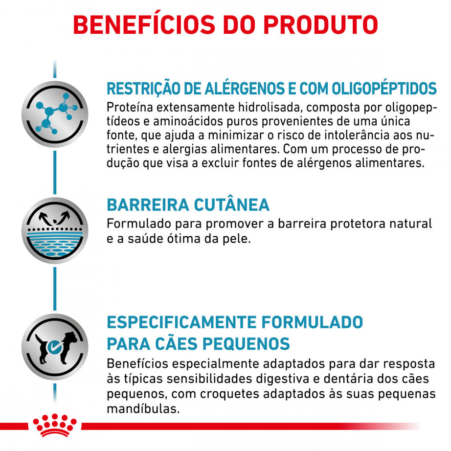 Royal Canin® Veterinary Anallergenic Small dogs – Ração para Cães Adultos de Pequeno Porte