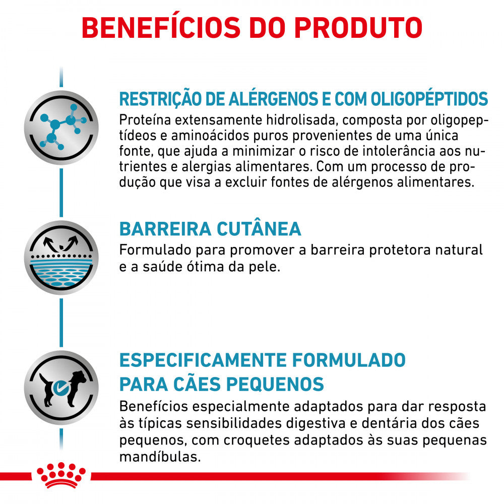Royal Canin® Veterinary Anallergenic Small dogs – Ração para Cães Adultos de Pequeno Porte
