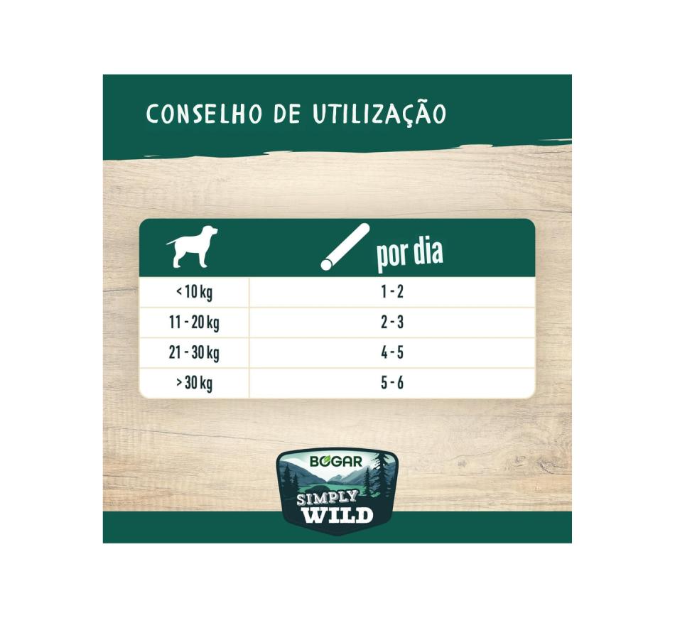 Bogar Simply Wild Gourmet Sticks Beef - 110 g