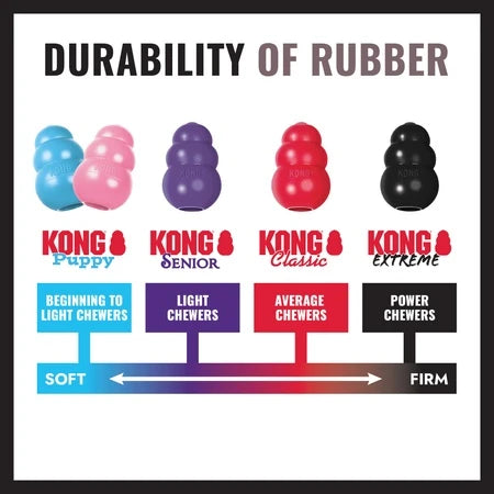 KONG Extreme Donut – Brinquedo de Borracha Natural para Mastigadores Fortes