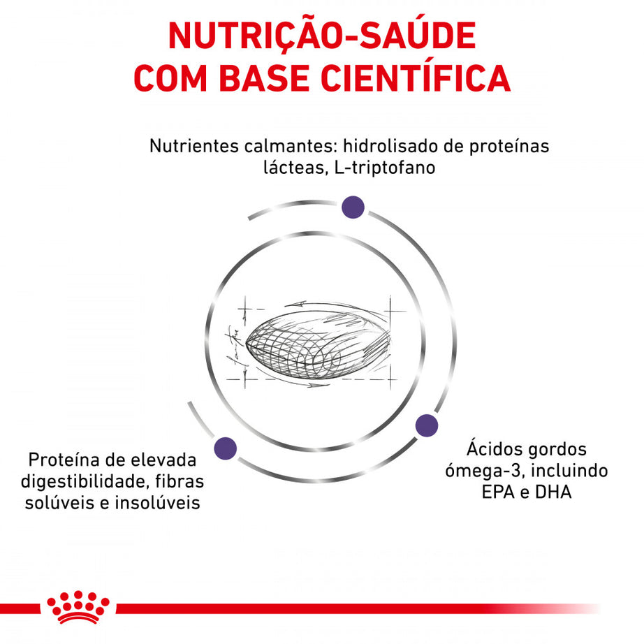 Royal Canin® Veterinary Calm para Cão Pequeno – Ração para Ansiedade e Stress