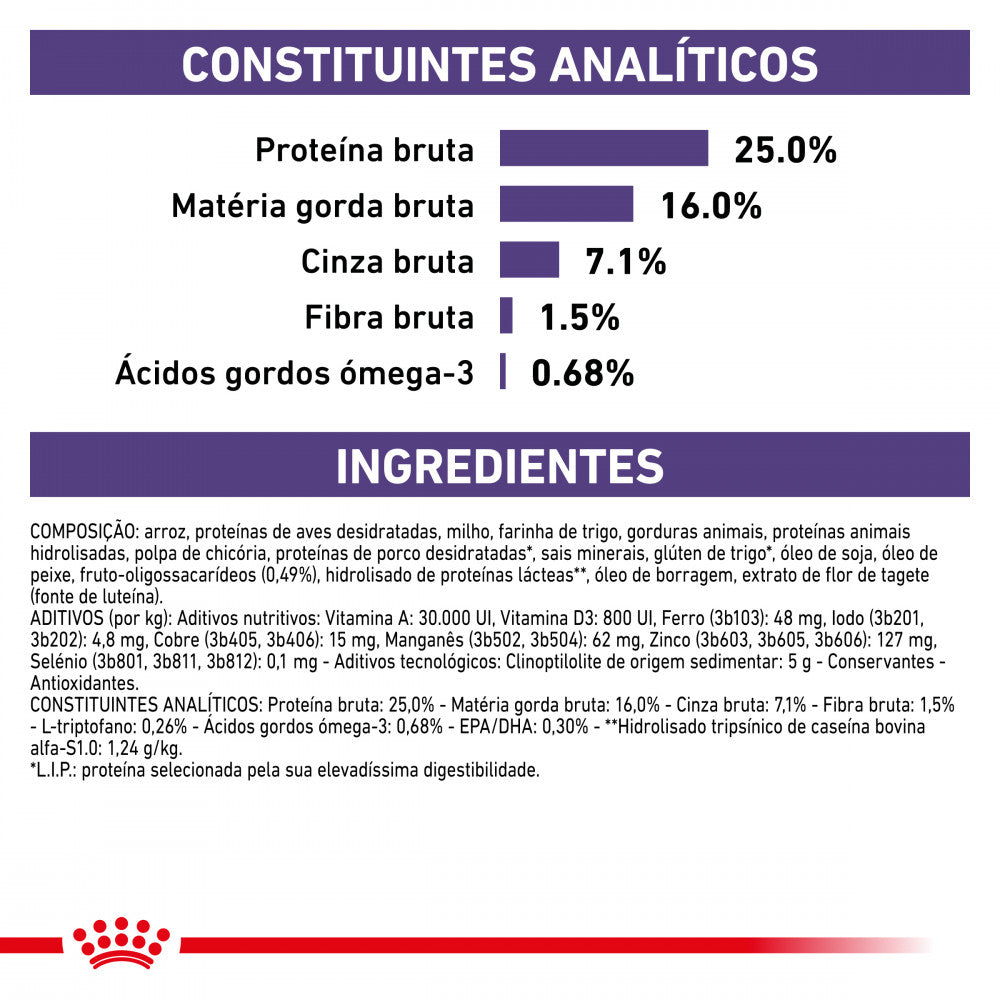 Royal Canin® Veterinary Calm para Cão Pequeno – Ração para Ansiedade e Stress