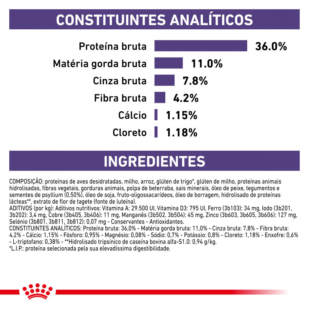 Royal Canin® Veterinary Calm – Ração para Gatos Adultos com Tendência para Stress e Ansiedade