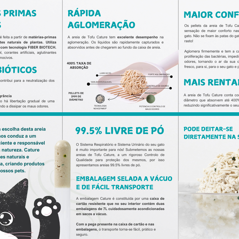 Cature Cat Litter Tofu + Bentonite (Pack 2unidade)