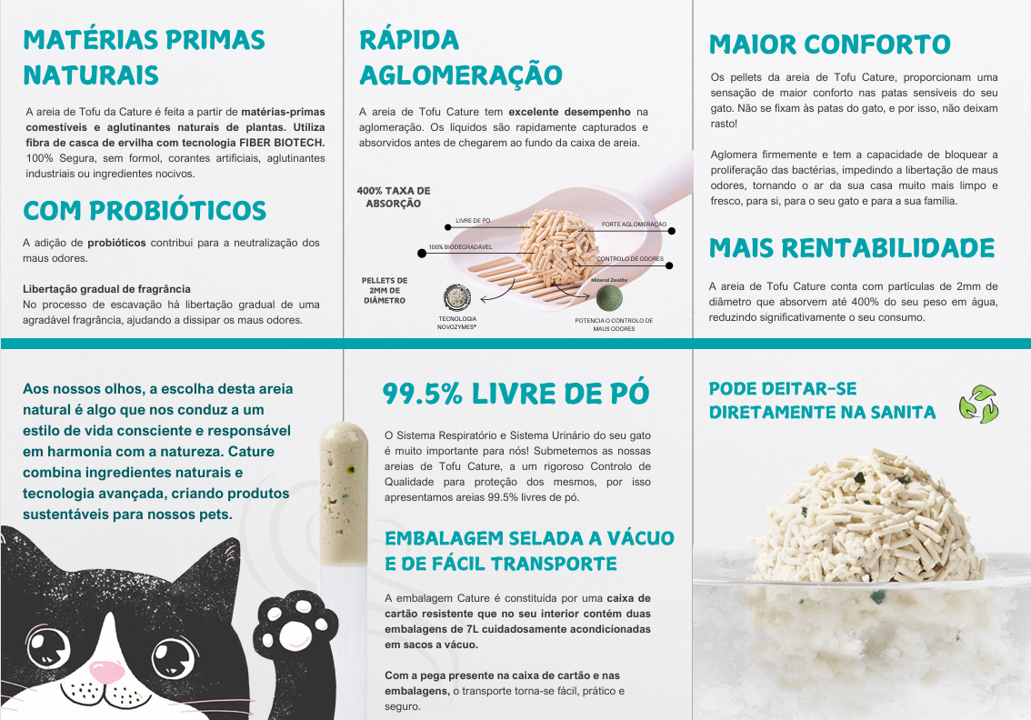 Cature Cat Litter Tofu + Bentonite (Pack 2unidade)